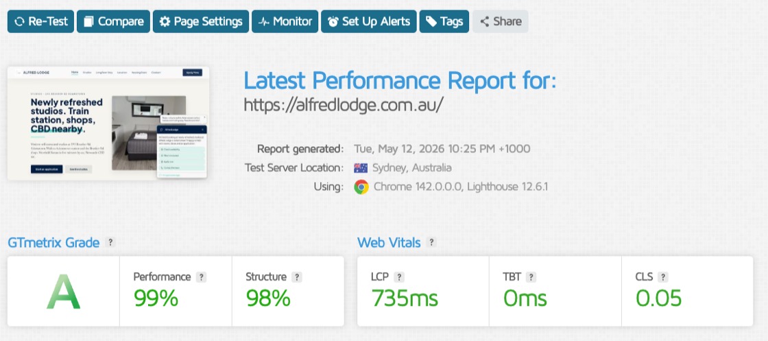 GTmetrix Latest Performance Report for alfredlodge.com.au showing Grade A, Performance 99 percent, Structure 98 percent, Web Vitals LCP 735ms, TBT 0ms, CLS 0.05